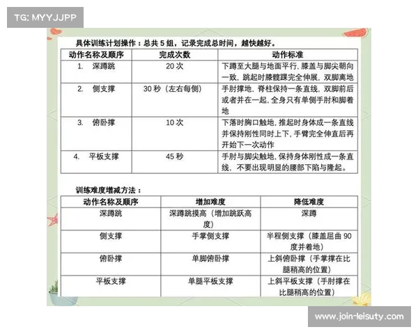 提升体能素质的全面训练方法与科学技巧探究 提升体能素质的全面训练方法与科学技巧探究